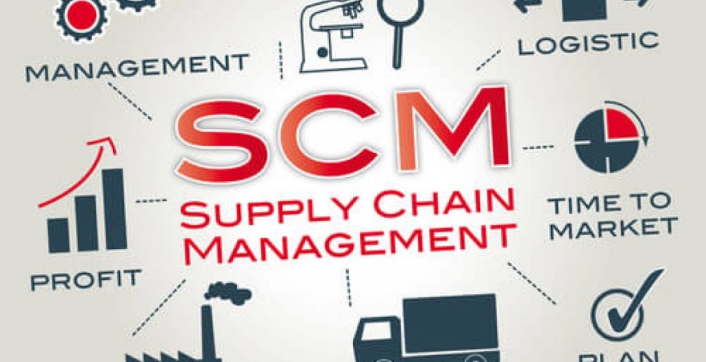 the evolution of supply chain management