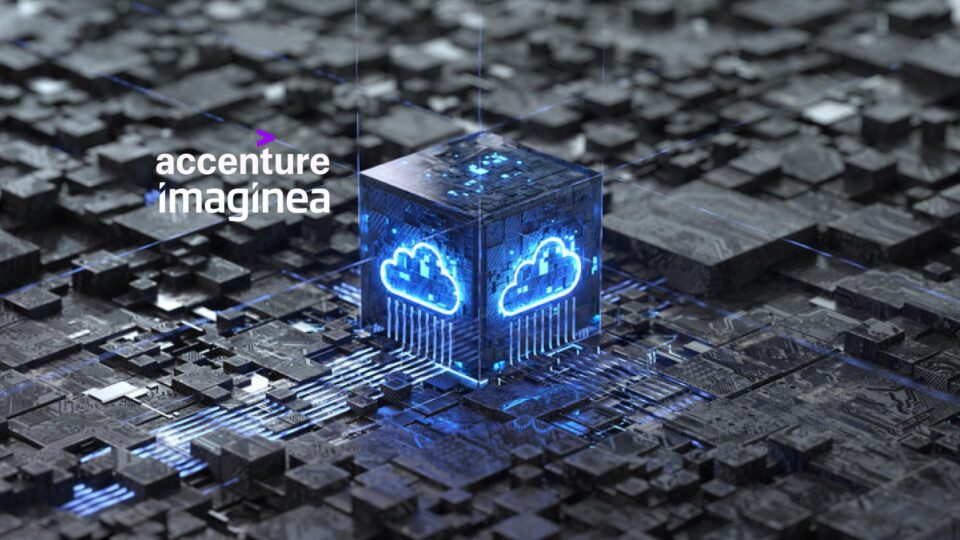 accenture acquires imaginea