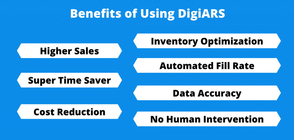 Benefits of DigiARS