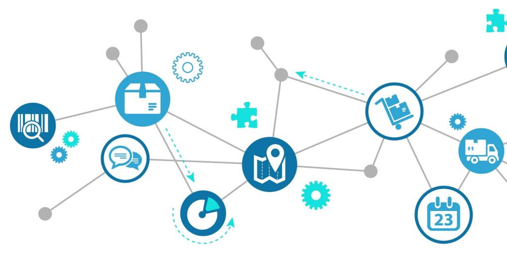 supply chain challenges