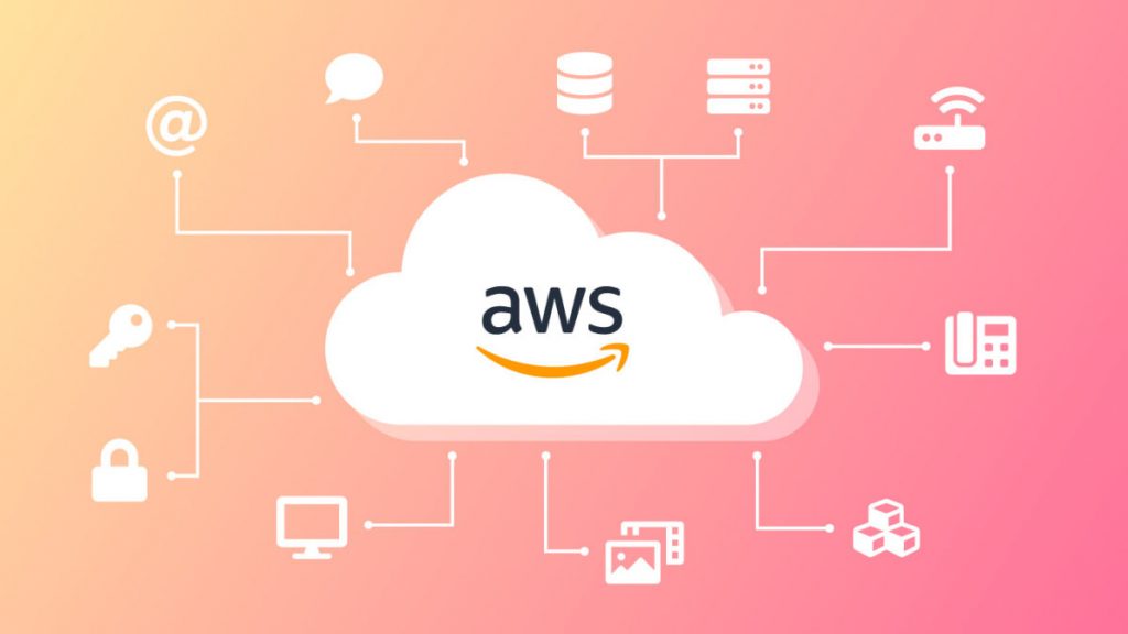 aws cloud q2 revenue growth