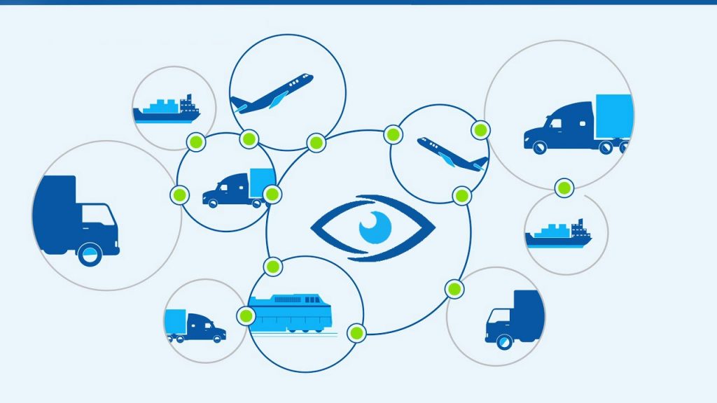 how to overcome visibility gaps in supply chain