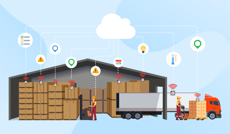 what is supply chain iot